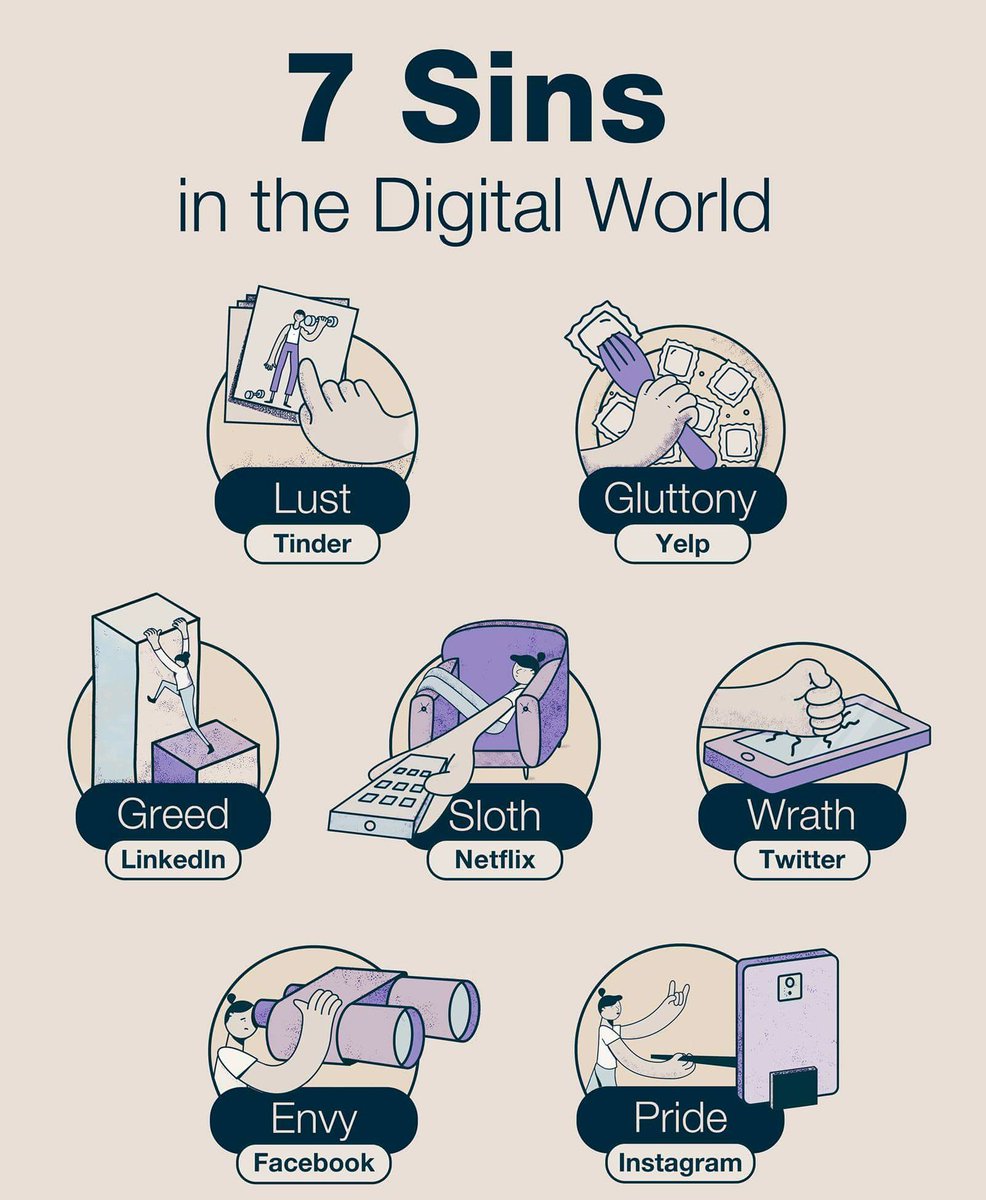 Die sieben Sünden der digitalen Welt
