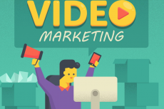 Infographic: How Brands Are Using Video Marketing To Their Advantage