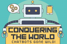 Infographic: How Chatbots Are Conquering The World