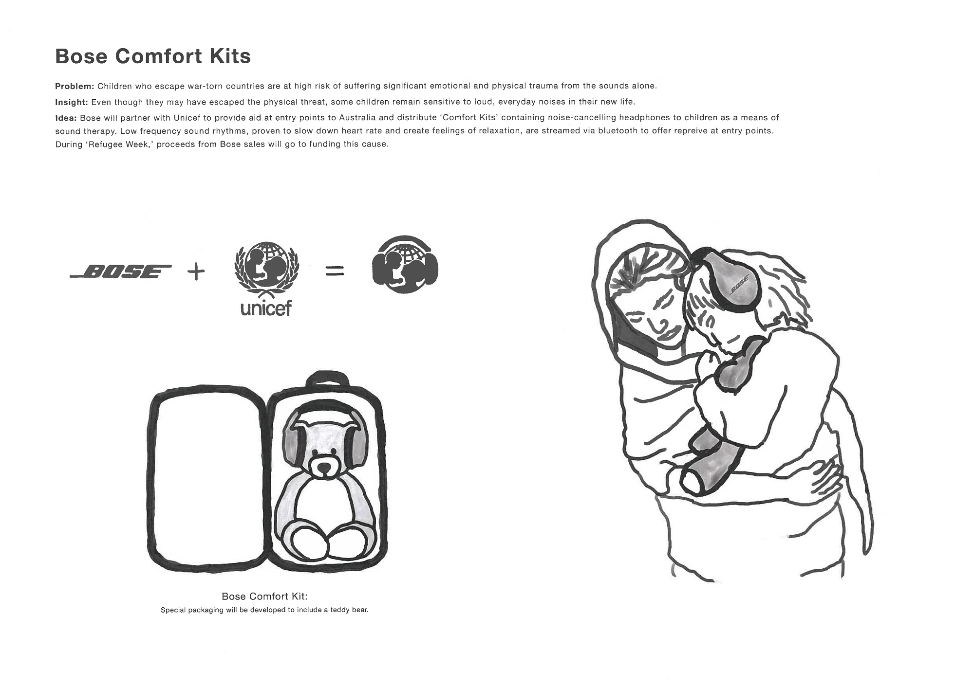 Bose Comfort Kits (Edward King)