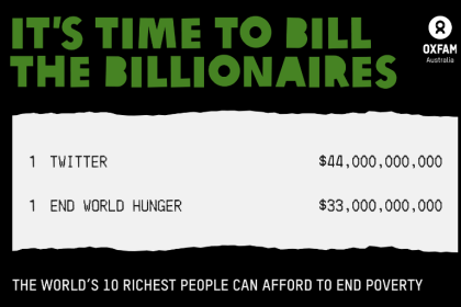 Oxfam Australia Are Billing The Billionaires Who Can Afford To End Poverty, Via Bullfrog