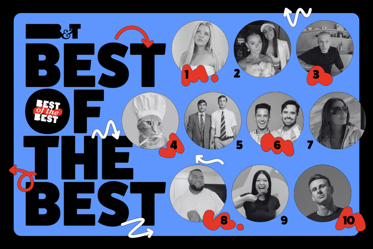 Meet the Top 10 Game-Changing Creators Dominating Social Media Right Now